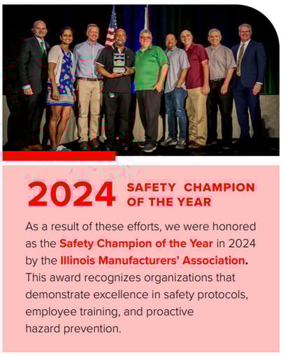 Safety Champion 2024