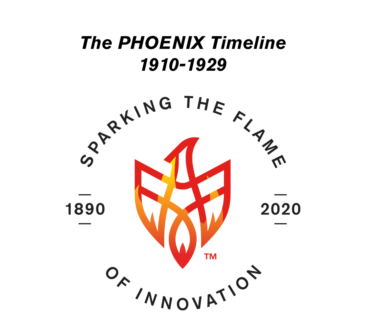 PHOENIX Celebrates 130 Years: 1910-1929 Timeline